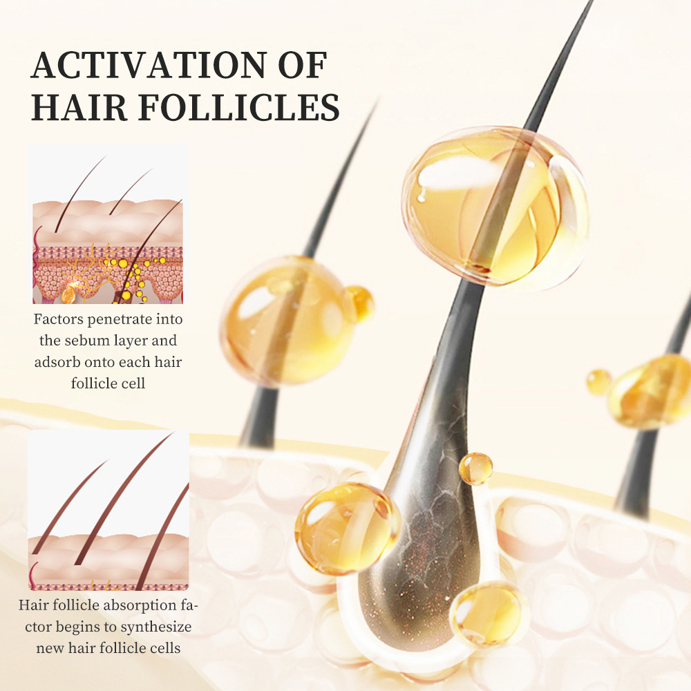 Hair Growth Essential Oil Scal - огляд і ціна Hair Care Organic
